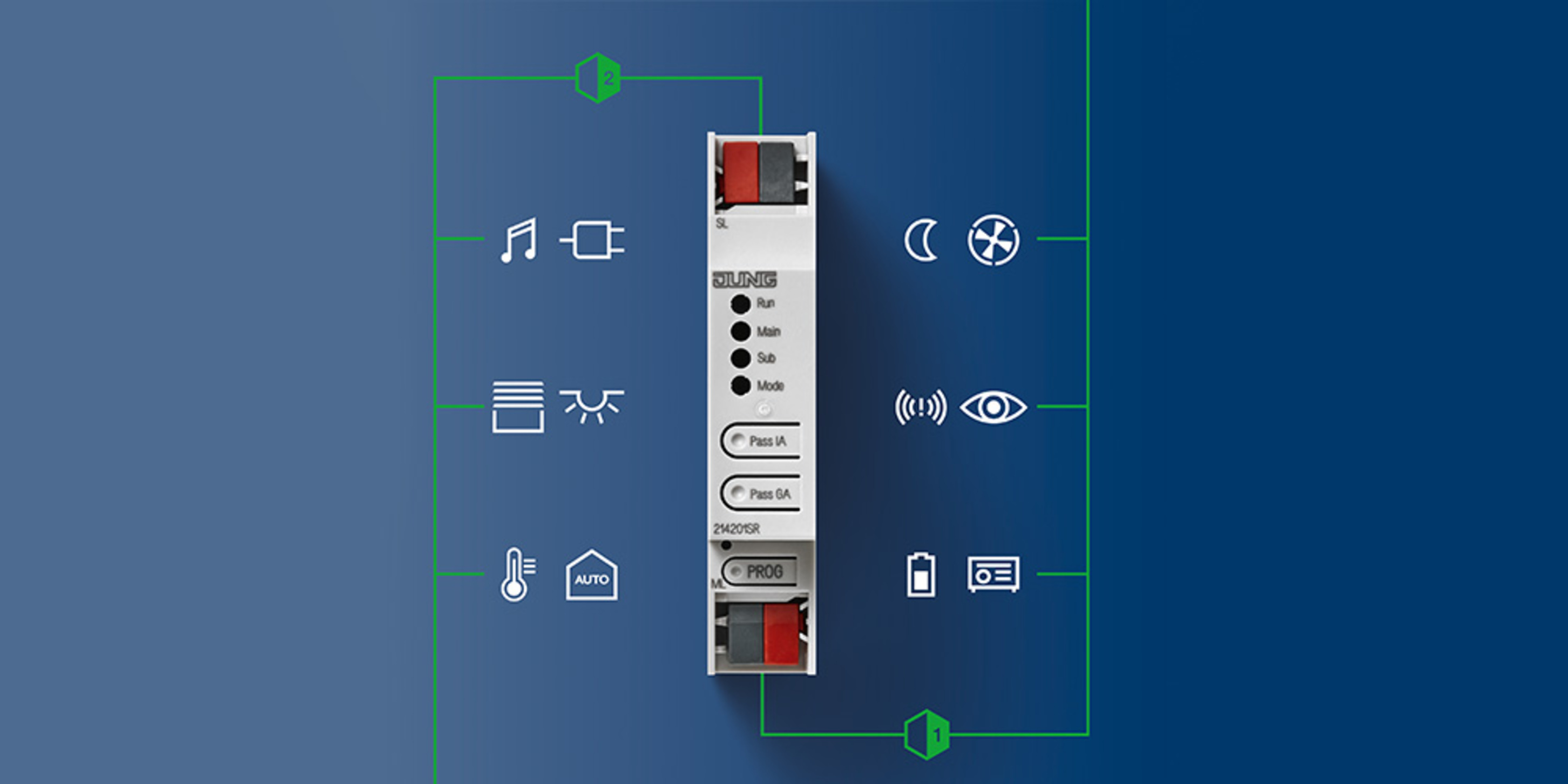 KNX Bereichs- und Linienkoppler bei Elektro Randlinger GmbH in Schnaitsee